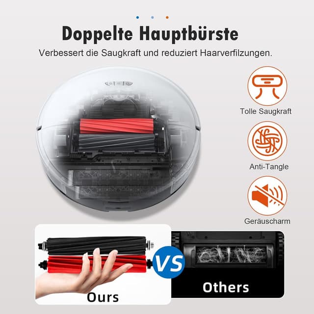 Detalle de Alloytool Hauptbürste Zubehör (Gummi DuoRoller) für Roborock S8, S8+ & Q8 Max Saugroboter