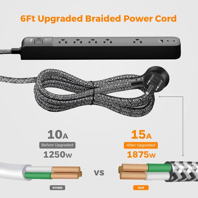 Thumbnail 6 de Power Strip Surge Protector 1875W, 2 Pack ๐