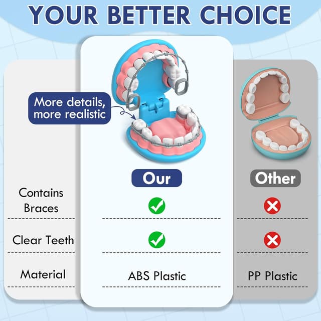 Thumbnail 1 de Lehoo Castle Doctors Set role play kit