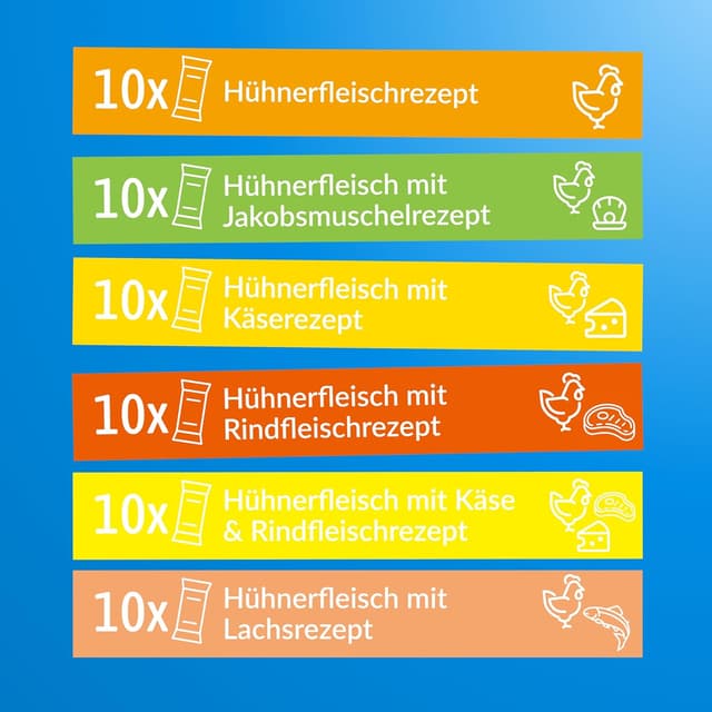 Detalle de INABA Churu Premium Katzen Schleckies Einzelzutat mit Huhn – getreidefrei, zuckerfrei, kalorienarm (60 x 14 g)