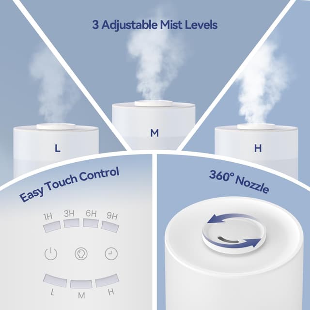 Detalle de Raydrop Raydrop Humidifiers for Bedroom (3.0L cool mist) – Top-fill humidifier with timer, auto shut-off & essential oil diffuser