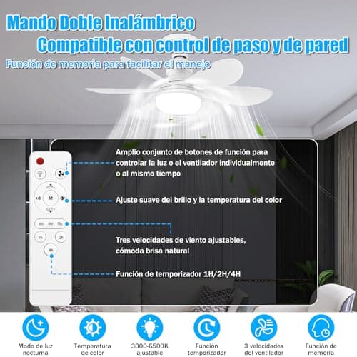 Detalle de BuzzoXerex BuzzoXerex Ventilador de techo con luz y mando a distancia 52 cm (E27, regulable)