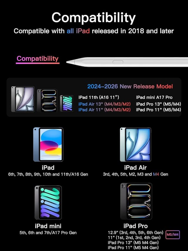 Detalle 1 de KEEPRO Stylus Pen for iPad USB-C Fast Charging