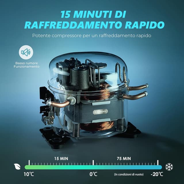 Thumbnail 6 de EUHOMY Frigo per Auto 18L con WiFi