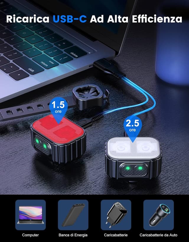 Thumbnail 4 de Mohard 2026 Luci Bici LED 58h