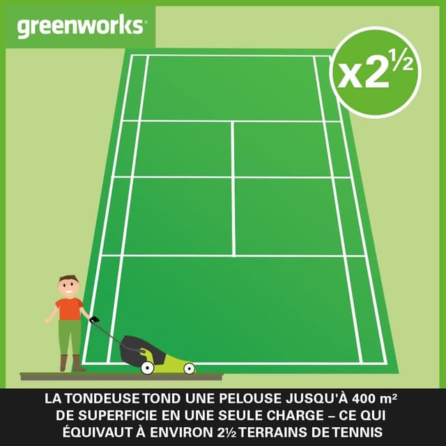 Detalle de Greenworks G40LM41 : tondeuse sans fil pour pelouses jusqu’à 500 m², coupe 41 cm (sans batterie ni chargeur)