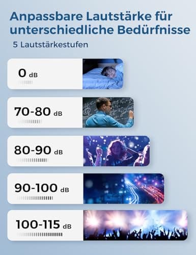 Thumbnail 2 de AVANTEK Sonnette sans Fil, 400 mètres, ⚡