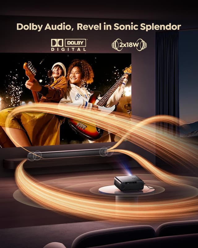 Detalle de Netflix Officially Smart 4K Projector 1200 ANSI