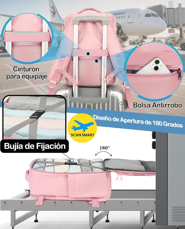 Detalle de LYNXCHER Mochila de Viaje Cabina para Easyjet ✈