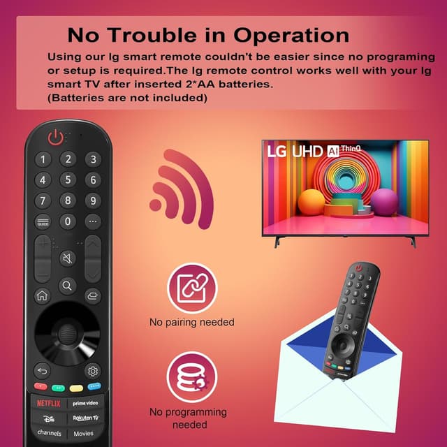 Detalle de ZYK universal replacement LG TV remote (Magic-style) for MR24GA/MR23GA/MR22GA/MR21GA/MR20GA