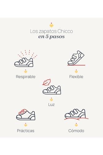 Thumbnail 5 de Chicco Botas niña con cierre lateral (talla 20)