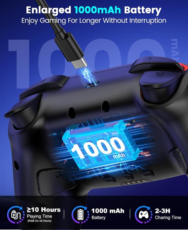 Thumbnail 6 de Fanxieast Stylish Wireless Bluetooth Switch 2 controller 1000mAh