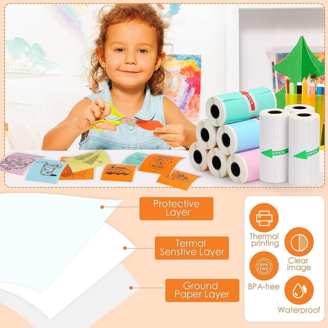 Thumbnail 6 de Farnirvana 12 rotoli di carta termica 57 x 25 mm per mini stampanti e stampanti fotografiche istantanee