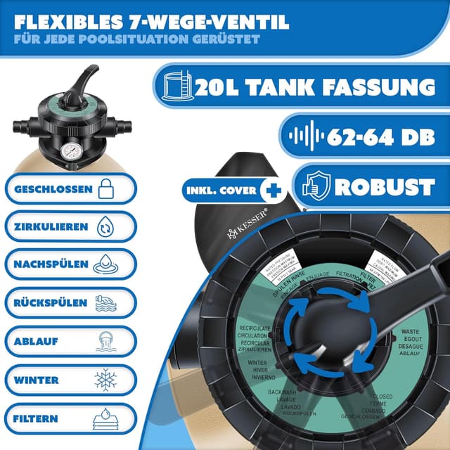 Detalle de KESSER Sandfilteranlage für Pool bis 60.000 L – 10.200 L/h Pumpe, 400 W, 20-L-Tank, 7-Wege-Ventil