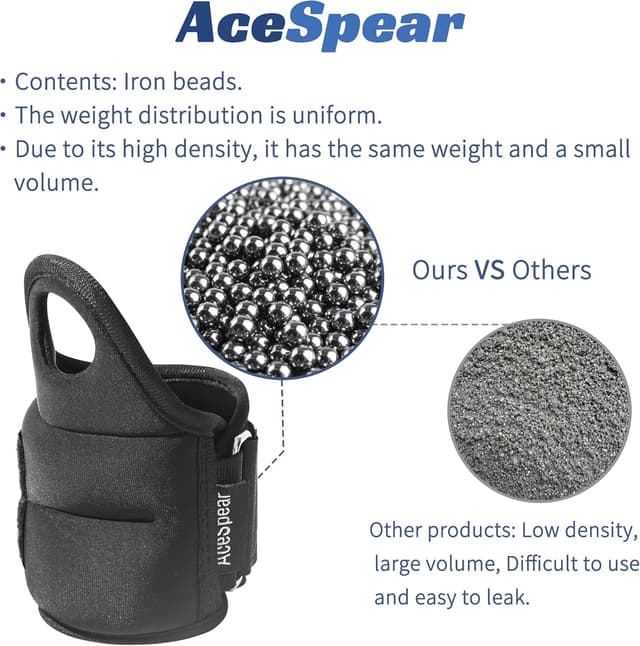 Thumbnail 2 de AceSpear Wrist Weights 1 lb pair