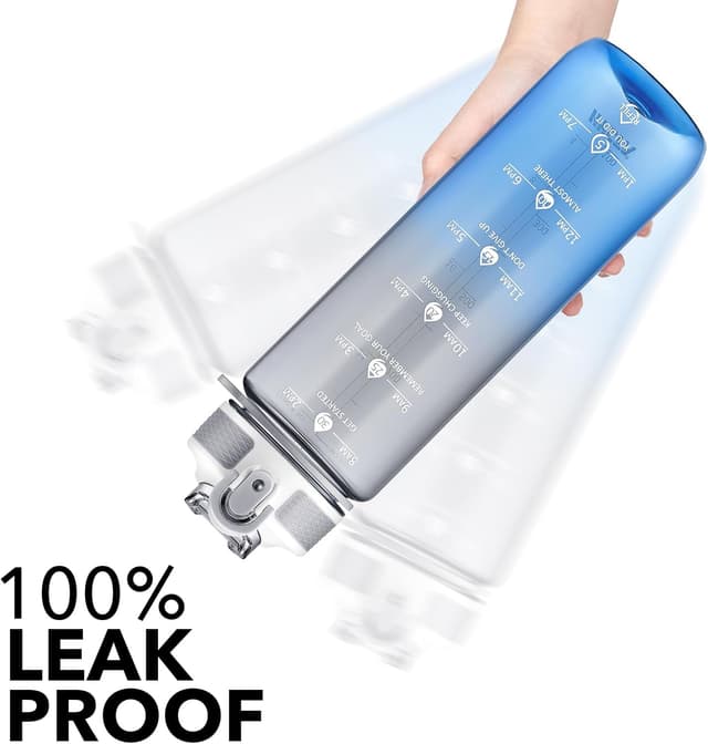 Detalle de Hyeta 32oz Water Bottle With Straw (Leak-Proof) and Time Markings