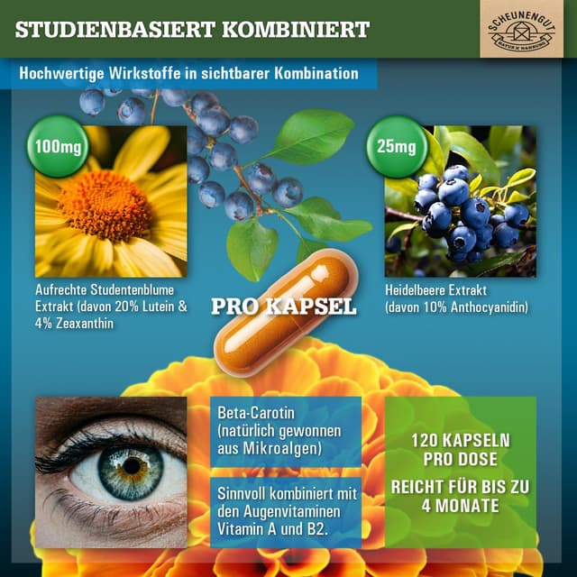 Detalle 2 de ADLERAUGE® Augenvitamine 120 Kapseln