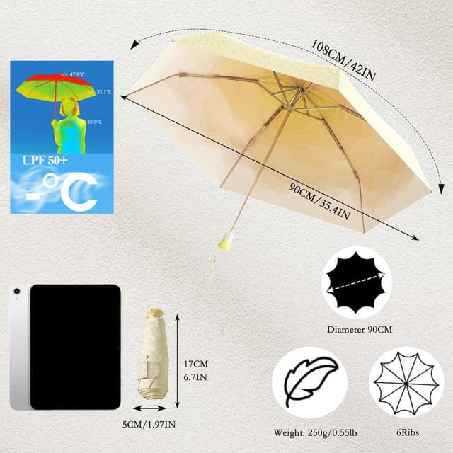 Thumbnail 1 de Travel umbrella 17cm compact folding