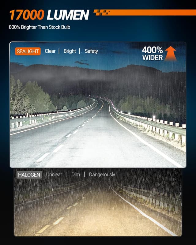 Detalle 2 de SEALIGHT 9145 H10 17,000 Lumens LED Fog Bulbs