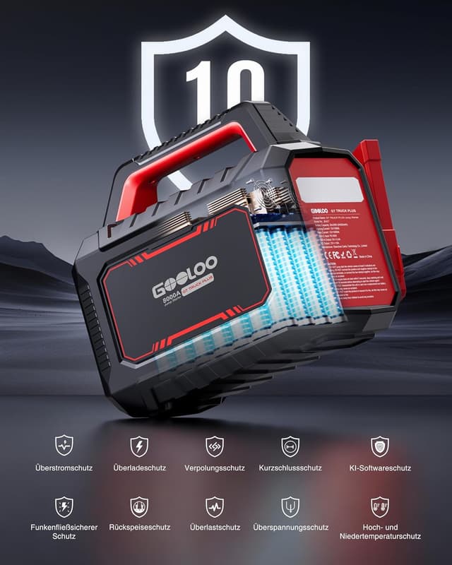 Detalle de GOOLOO GT Truck Plus Starthilfe Powerbank – 8000A für 12V/24V (PD 65W, LiFePO₄)