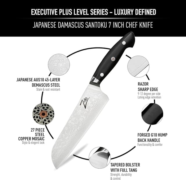 Detalle 2 de ZELITE INFINITY Cuchillos Santoku 18cm | Acero Damasco VG10