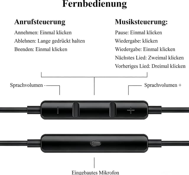 Detalle de USB-C In-Ear Kopfhörer mit Mikrofon und Kabel – passend für iPhone (USB‑C) & Android (Samsung/Google Pixel)