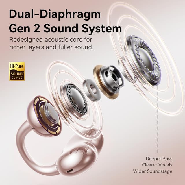 Thumbnail 4 de Kinglucky Upgraded Clip-On Earbuds 50H playtime