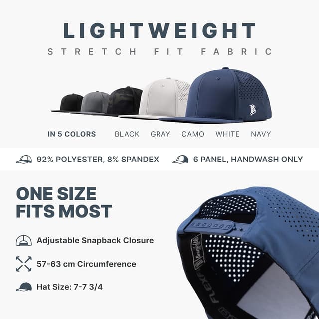 Detalle de Mississippi Old Miss Rebels Flat Performance Collection Ole Miss Crimson Script PVC hat