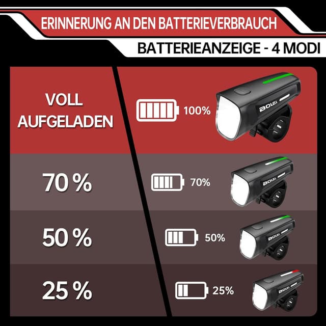 Thumbnail 3 de BOLEi LED Fahrradlicht 100 LUX