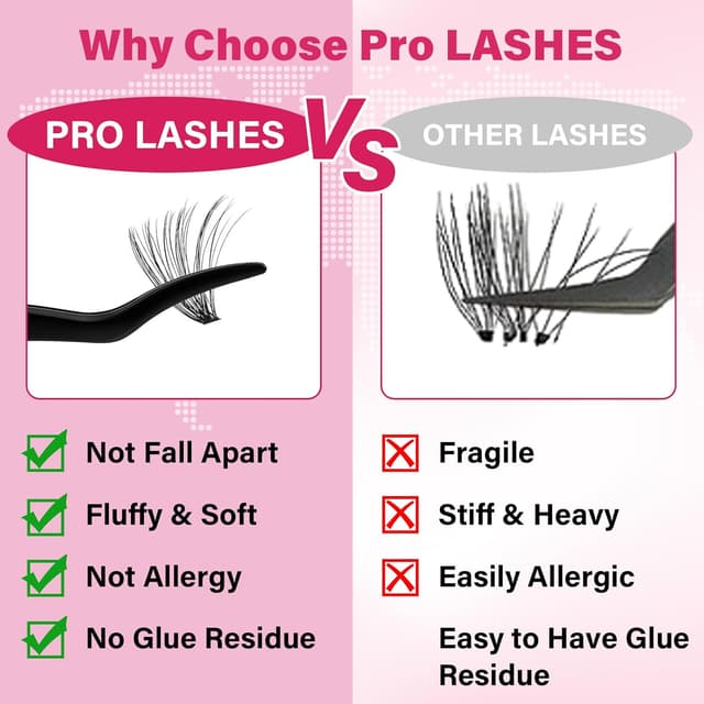 Thumbnail 5 de PRO DIY Wimpernverlängerung Kit 200 Stk 40D