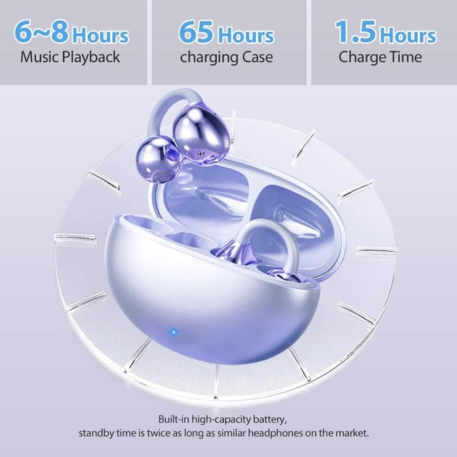 Detalle de Ucani Wireless Open Clip-On Earphones (Bright purple) with ENC & Bluetooth 5.4