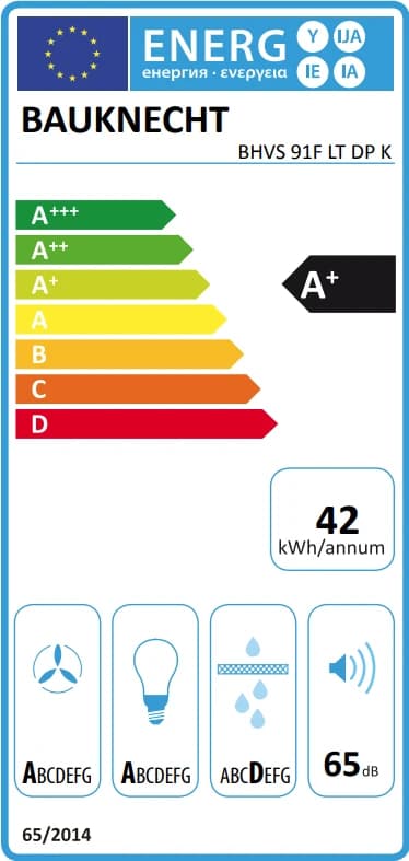 Detalle de Bauknecht BHVS 91F LT DP K Wandhaube mit Randabsaugung und 740 m³/h