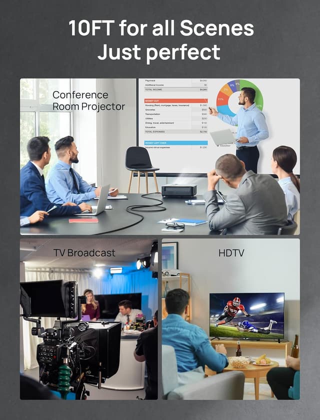 Detalle de JSAUX 8K HDMI Cable 10ft