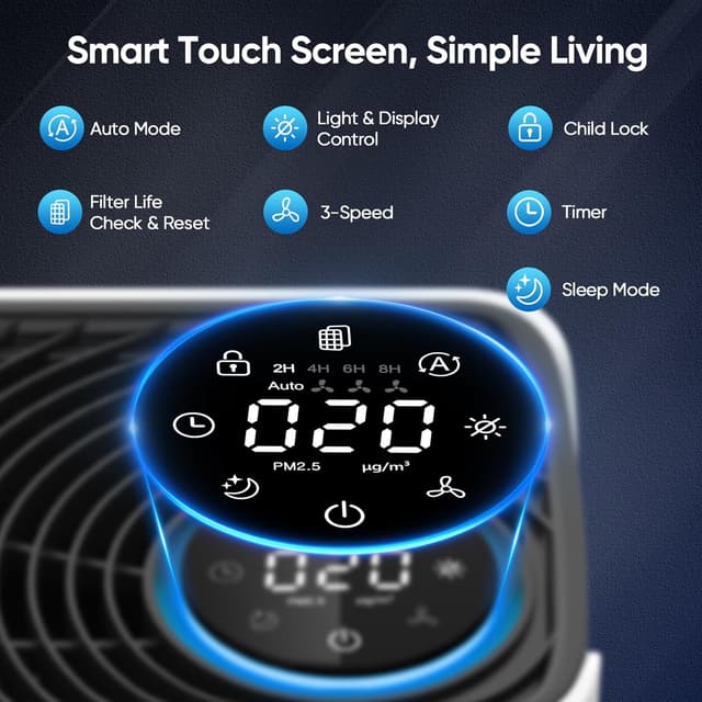 Detalle de Jafanda JF280 Luftreiniger für Schlafzimmer mit H13-HEPA, PM2.5-Display und 20 dB Schlafmodus