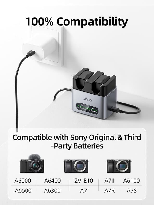 Detalle de llano 2 Pack NP-FW50 Battery & 20W Fast Charger Set (dual-slot, USB-C)