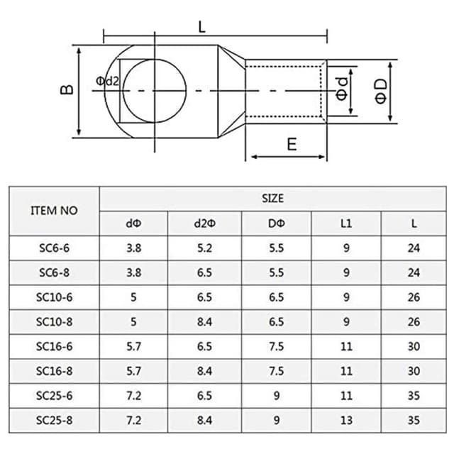 Detalle de 60 Pieces Tin-Plated Copper Ring Terminals & Battery Cable Ends (8 Sizes)