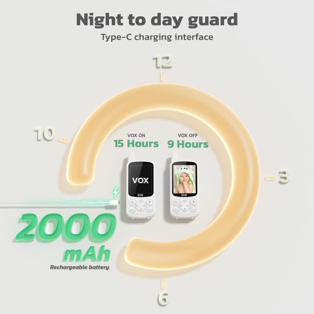 Detalle 2 de GHB Baby Monitor 2.8" 720P HD with Night Vision