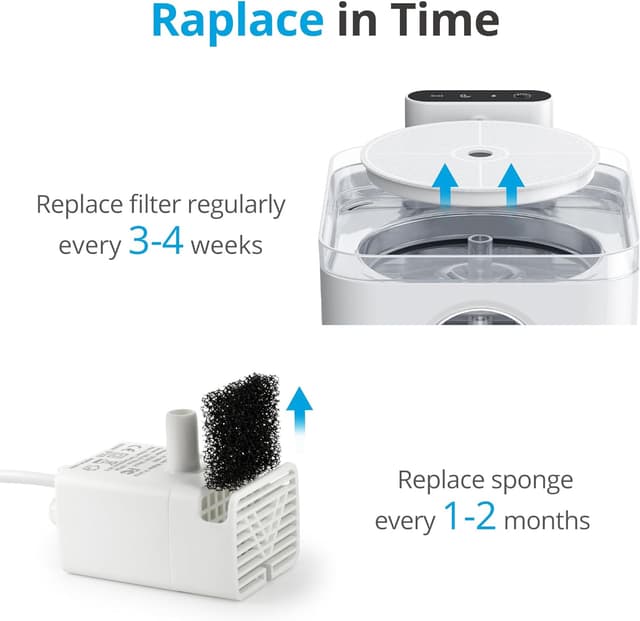 Detalle de Cat water fountain filter sponges 5 pack