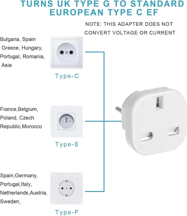Detalle de UK to Europe Plug Adapter 4 pack