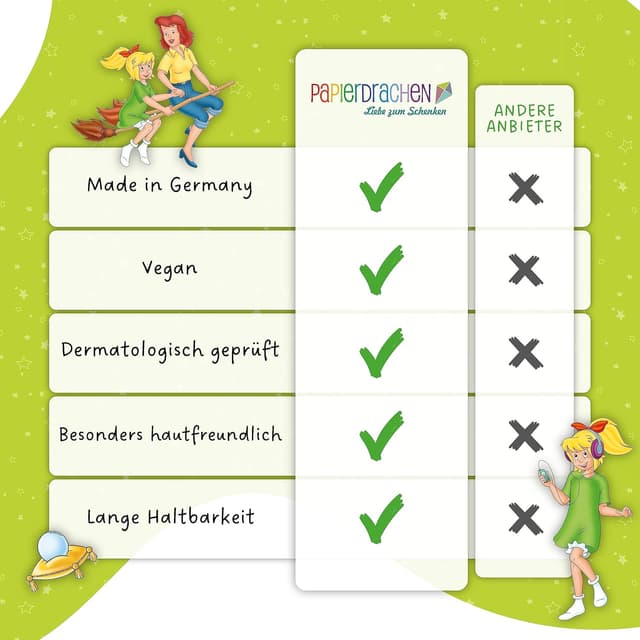 Thumbnail 6 de Papierdrachen Papierdrachen 100 Tattoos Kinder