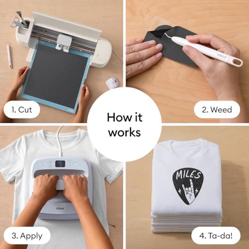 Thumbnail 6 de Cricut Vinilo Textil Negro 30,5 cm x 3 m 🎨