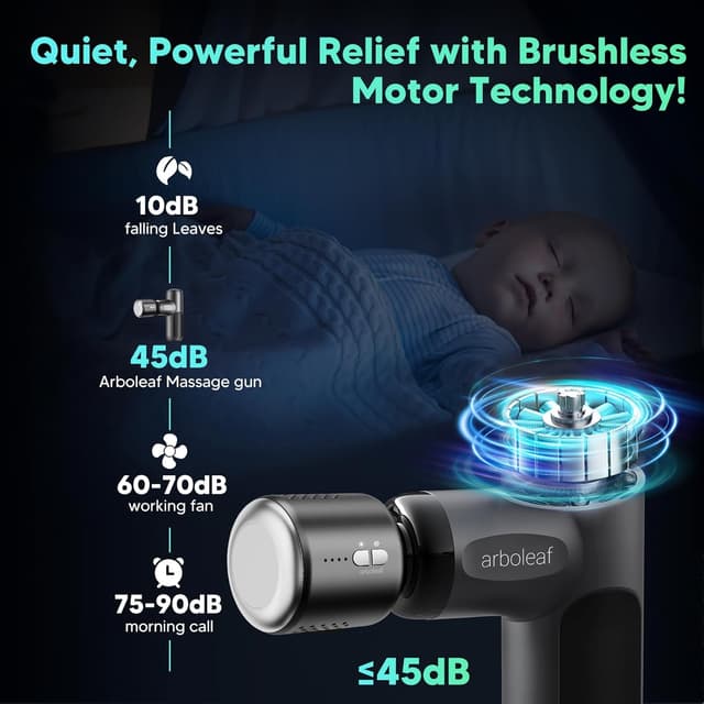 Thumbnail 5 de Arboleaf Mini massaggiatore a pistola 3200