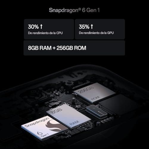 Detalle 2 de OPPO Reno14 5G 📱 8GB/256GB, Cámara 50MP, Batería 6000mAh