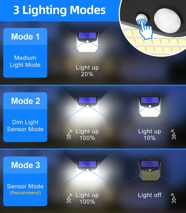 Thumbnail 4 de Solar Security Lights 248 LED, 4 Pack