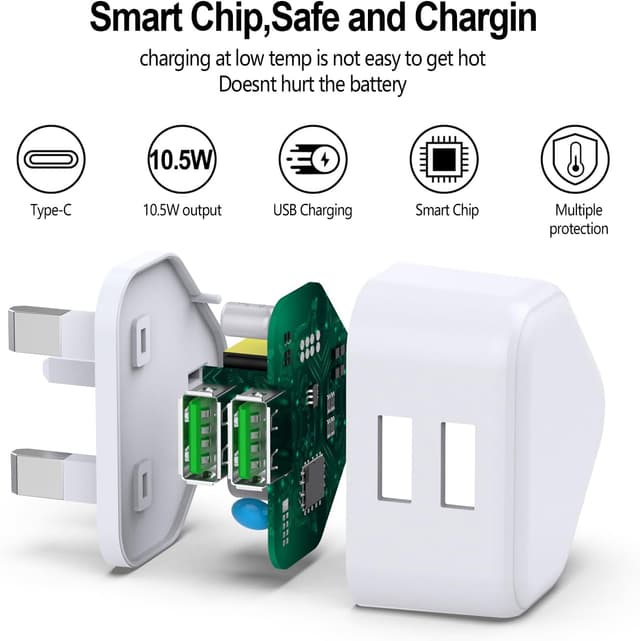 Detalle de USB Plug UK Dual USB Charger 3-Pack
