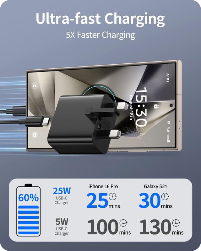 Detalle 2 de 25W USB C Super Fast Charger for Samsung