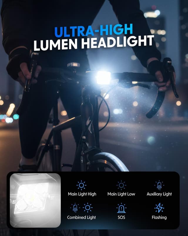 Detalle 2 de Tekwet Super Bright Bike Lights Set (USB rechargeable, IPX4 waterproof) for road, MTB and night rides