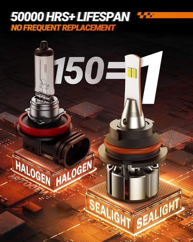 Detalle de SEALIGHT 9007 LED Bulb (HB5), 6500K Cool White, IP68 Waterproof, Plug-N-Play, Pack of 2