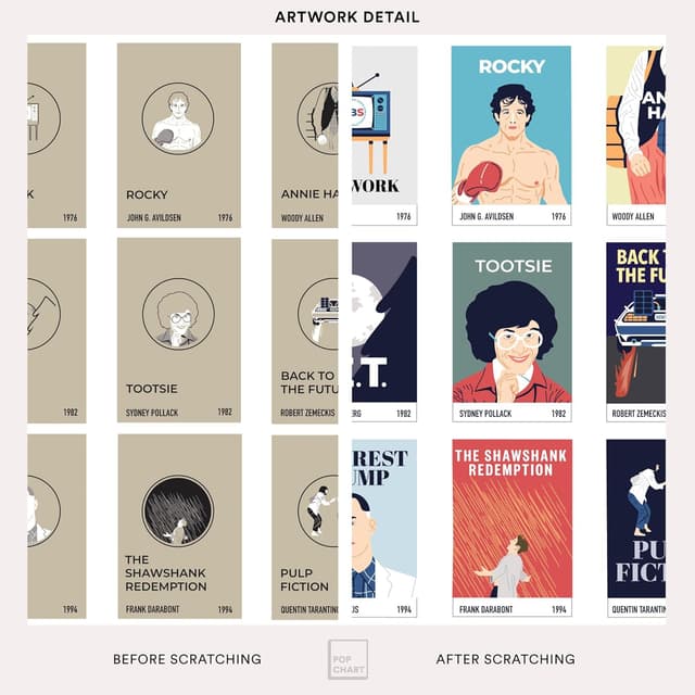Thumbnail 4 de Pop Chart Tableau à gratter 100 films ⚙