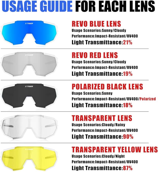 Thumbnail 2 de X-TIGER Fahrradbrille mit 5 WechselglĂ€sern đ